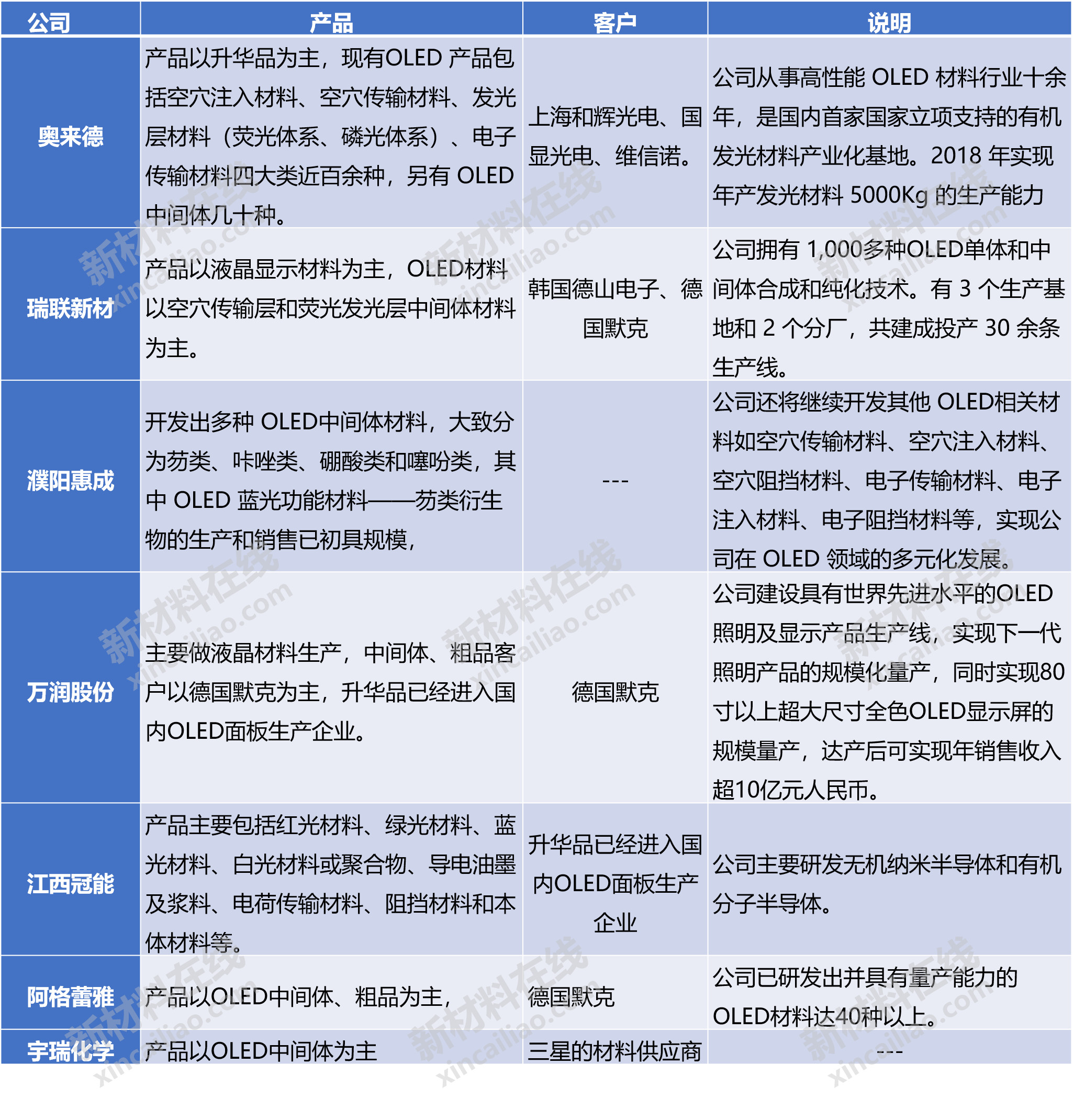 2025新澳门精准资料免费大全|化贸释义解释落实,探索澳门未来蓝图，2025新澳门精准资料免费大全与化贸释义的落实