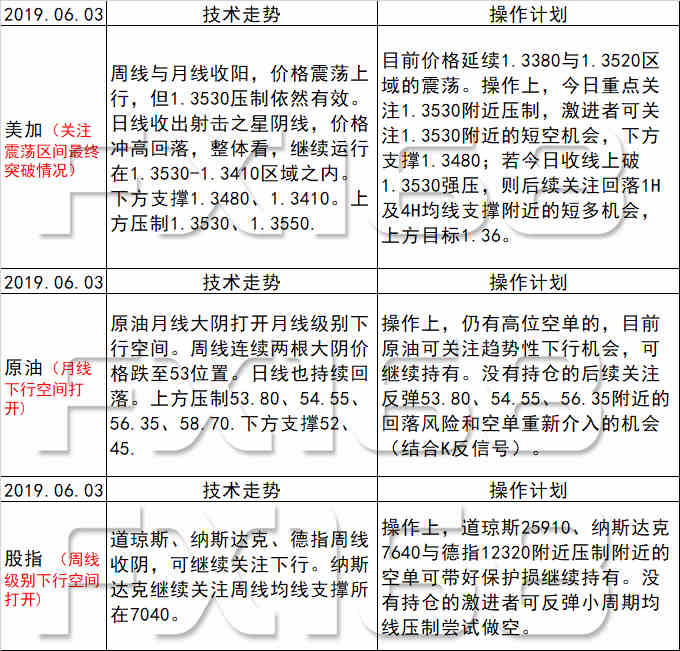 2025新澳天天开奖免费资料大全最新|转化释义解释落实,探索未来彩票世界，新澳天天开奖资料解析与落实策略