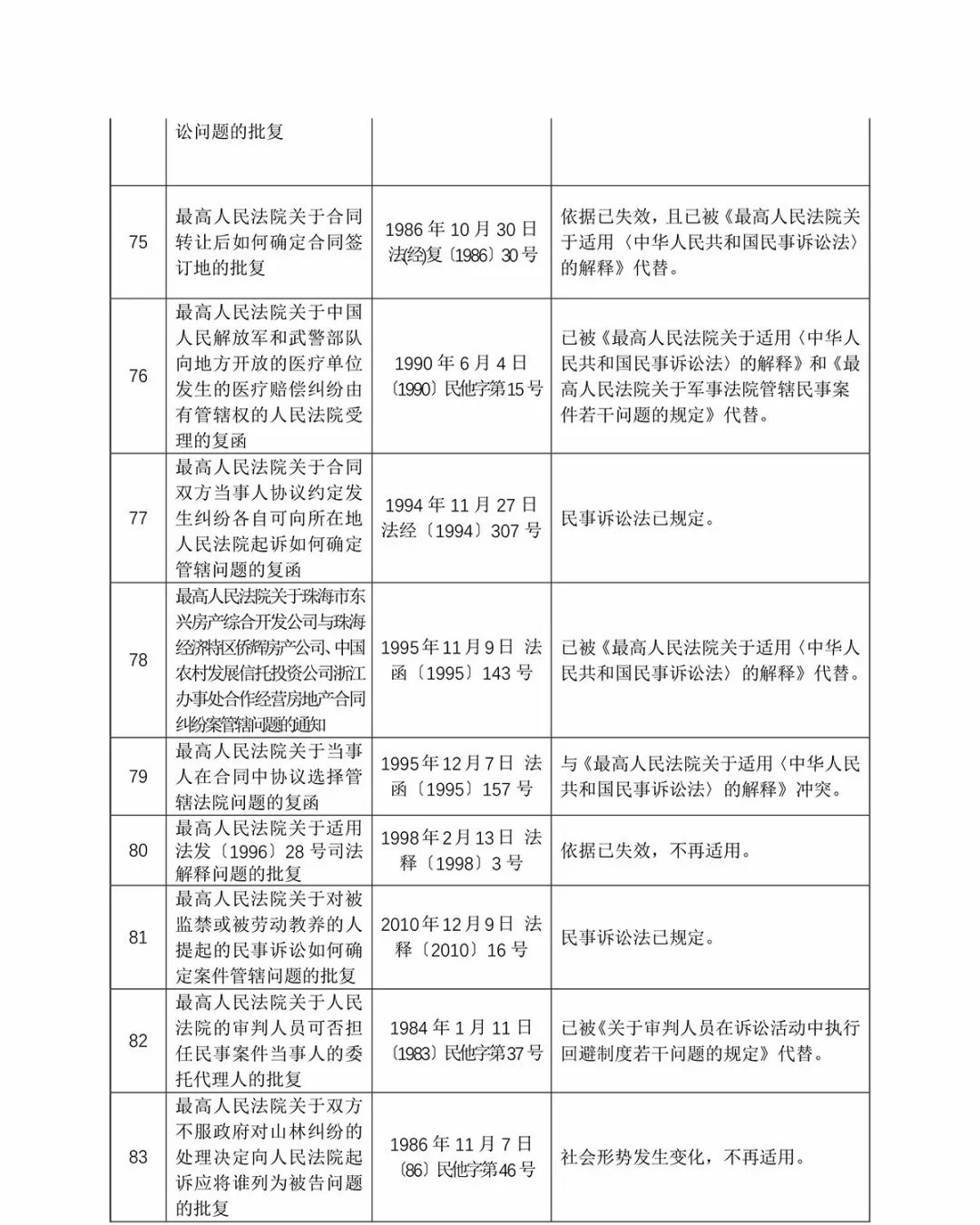 2025年1月27日 第22页