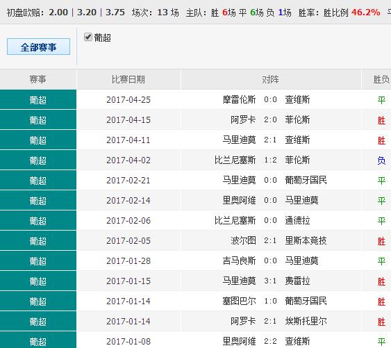 0149400cσm查询,澳彩资料|有方释义解释落实,关于0149400cσm查询与澳彩资料的有方释义解释落实