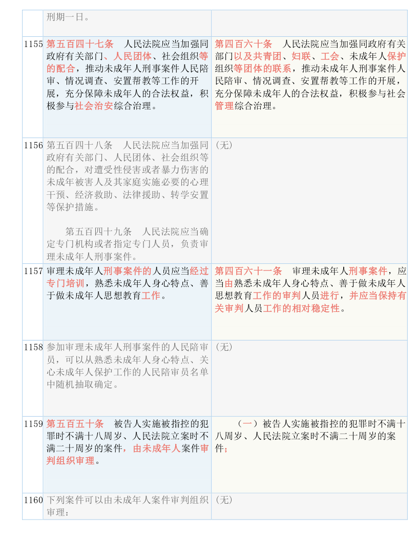 新澳门精准资料大全免费查询|匪浅释义解释落实,新澳门精准资料大全免费查询，匪浅释义解释与落实的重要性