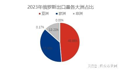 2025年1月27日 第16页