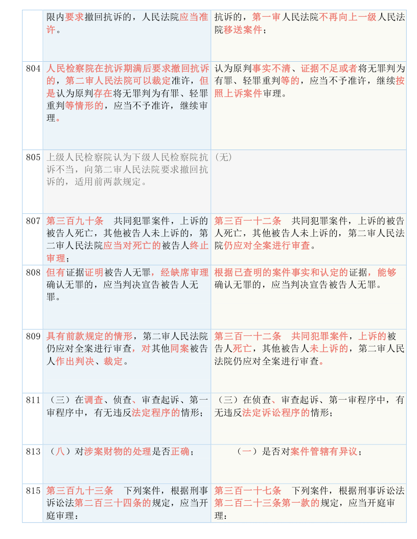 澳门一码一肖100准吗|全局释义解释落实,澳门一码一肖100%准确预测的可能性与全局释义解释落实