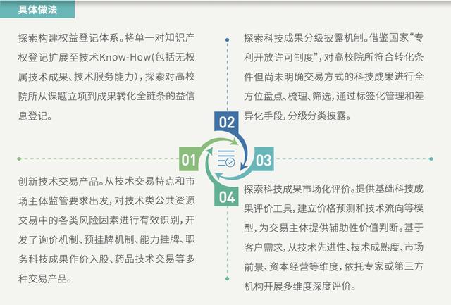 2025新奥正版资料免费提供|符合释义解释落实,探索未来，2025新奥正版资料的免费共享与释义落实