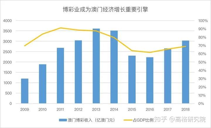 777788888新澳门开奖|平台释义解释落实,探索新澳门开奖平台，777788888的释义、解释与落实