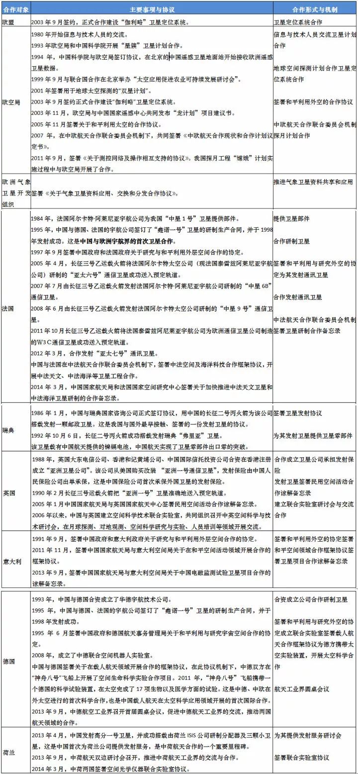 2025新奥精准资料免费大全078期|绘制释义解释落实,揭秘新奥精准资料免费大全078期，绘制释义解释落实之道