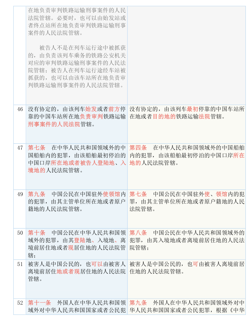 澳门免费公开资料最准的资料|学如释义解释落实,澳门免费公开资料最准的资料，深度解读与落实策略