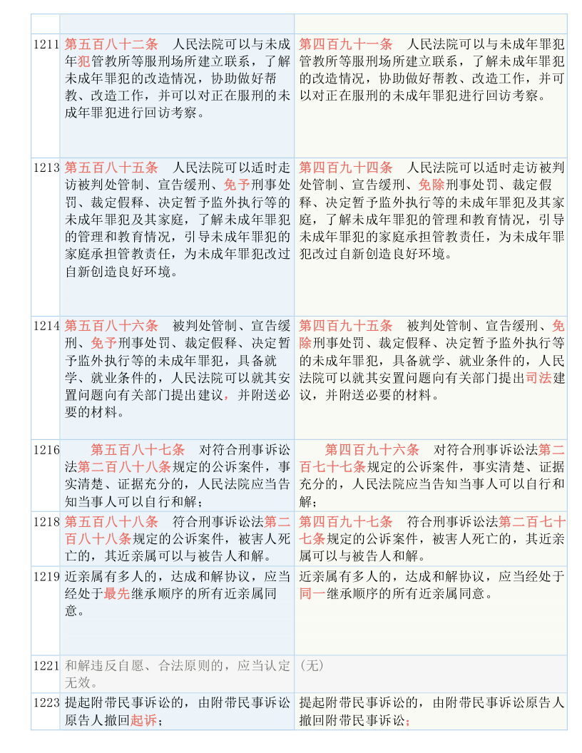 2025年新跑狗图最新版|权益释义解释落实,关于权益释义解释落实的文章，探索与解读2025年新跑狗图最新版