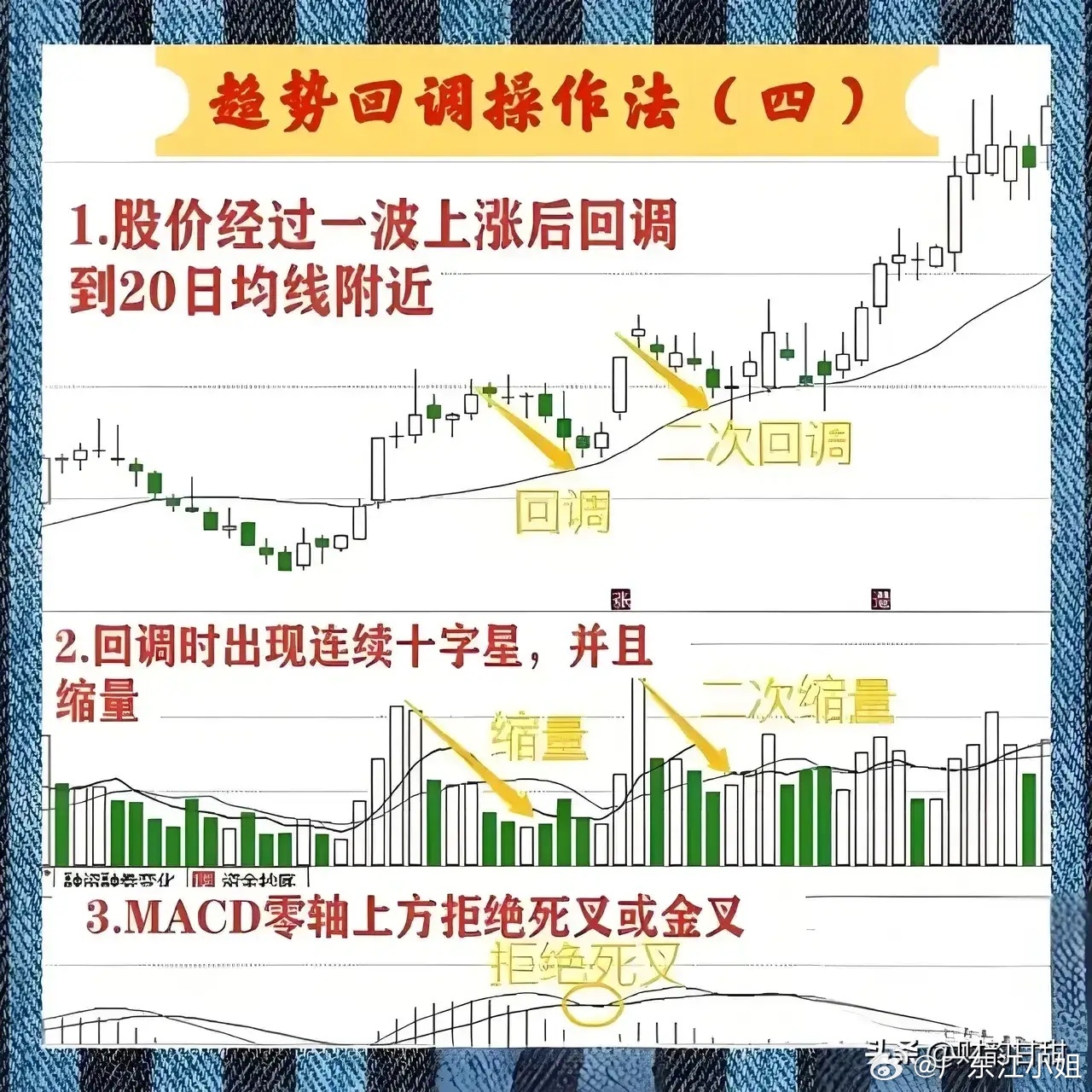 最准一肖一码100%最准软件|宝贵释义解释落实,探索最准一肖一码软件，准确预测与宝贵释义的落实之道