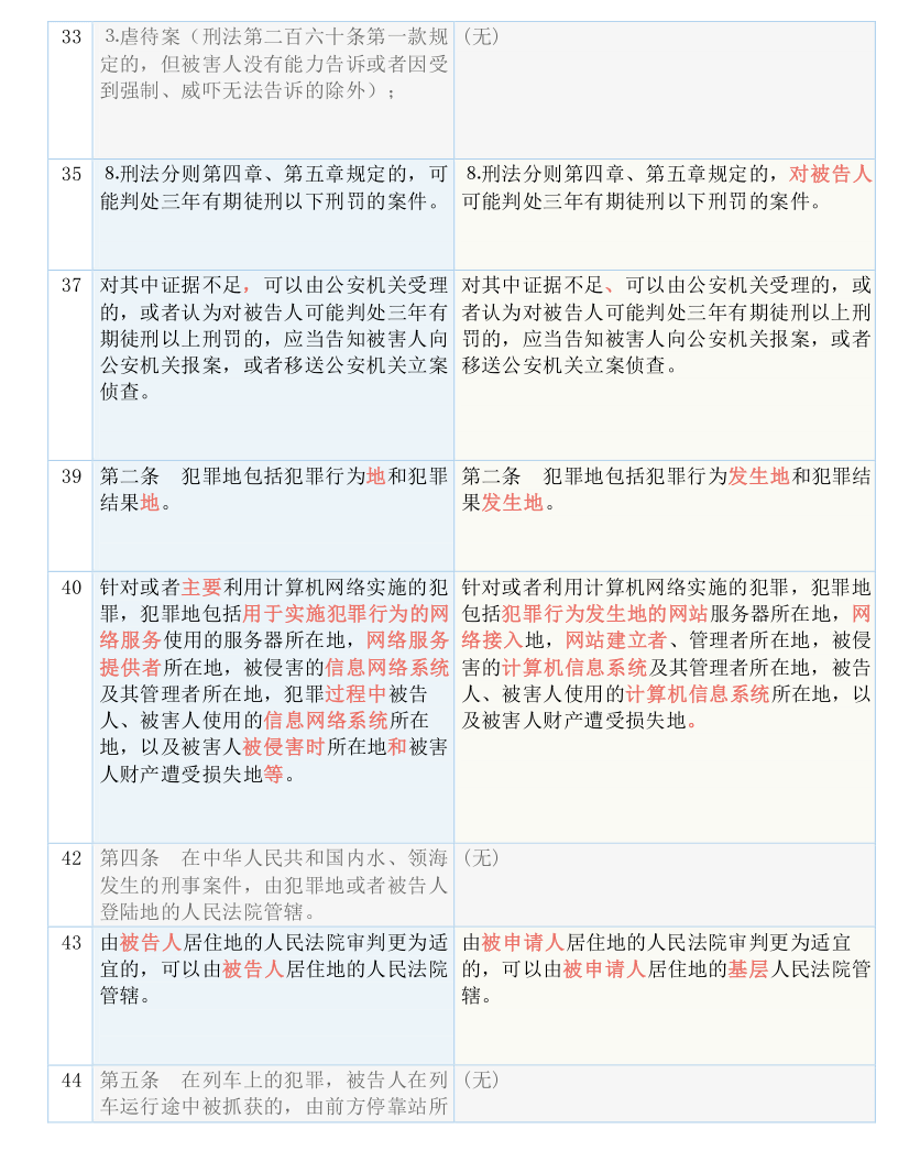 最准一码一肖100%濠江论坛|费用释义解释落实,最准一码一肖，费用释义解释落实与濠江论坛的探讨