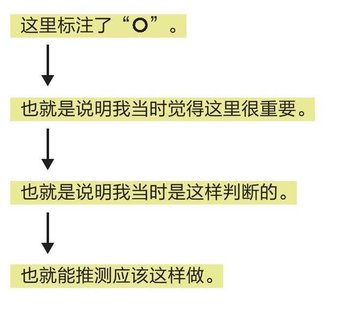 最准一肖一码100%噢一|强调释义解释落实,揭秘最准一肖一码，深度解析与实际应用