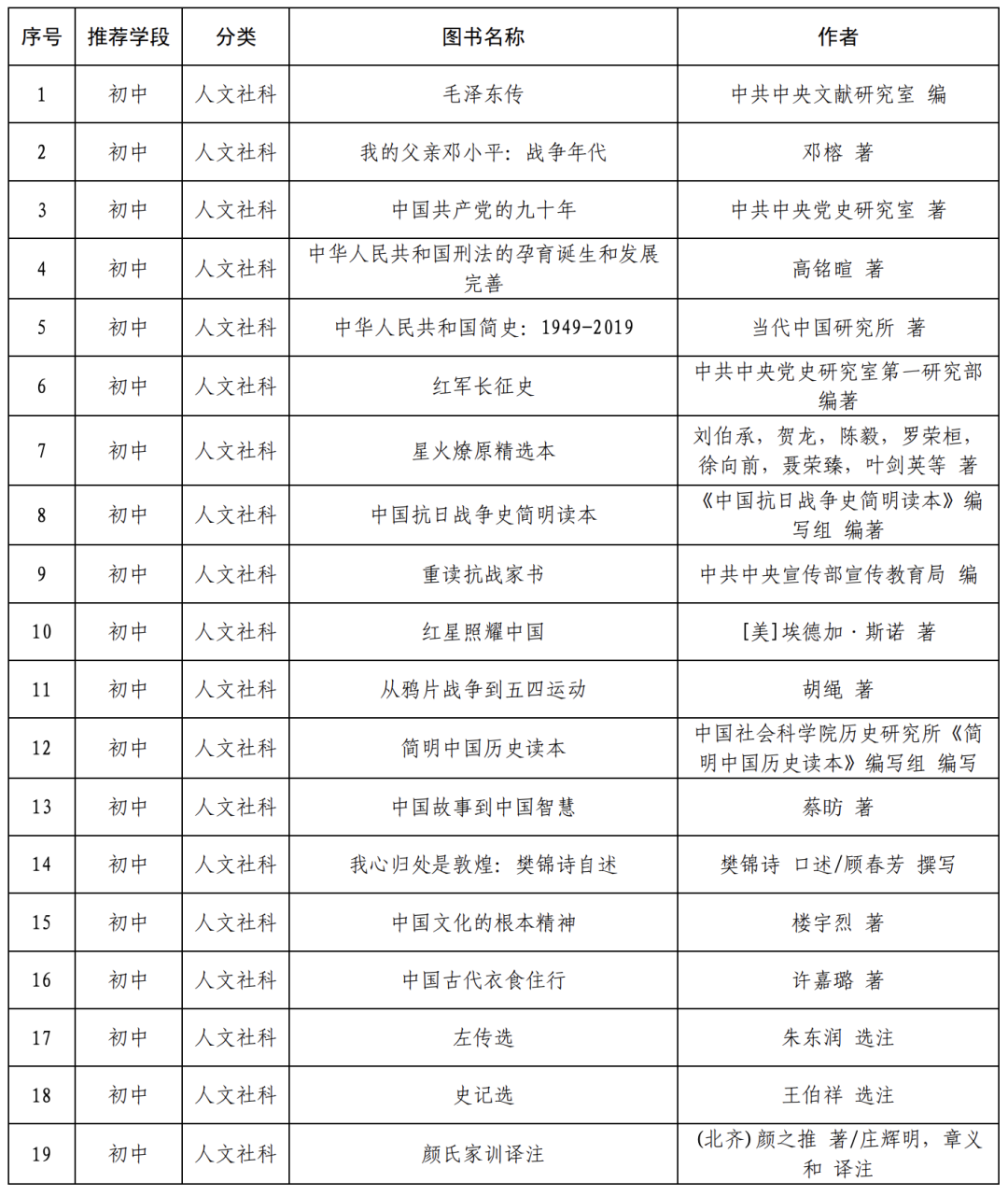 新澳门2025历史开奖记录查询表|指南释义解释落实,新澳门2025历史开奖记录查询表，指南释义解释落实