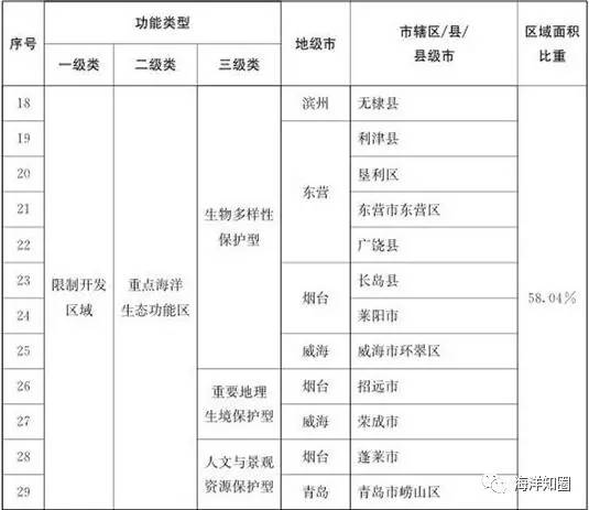 2025澳彩开奖记录查询表|导向释义解释落实,探索澳彩开奖记录查询表，导向释义与落实的重要性