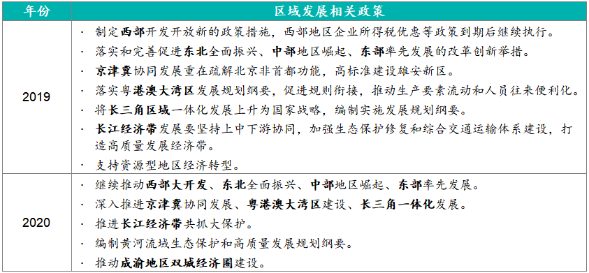 2025新澳门今晚开奖号码和香港|引进释义解释落实,澳门与香港的未来彩票业展望，释义解释与落实策略