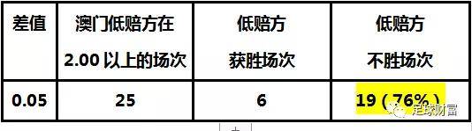 澳门一码一码100准确|力分释义解释落实,澳门一码一码100准确，力分释义、解释与落实