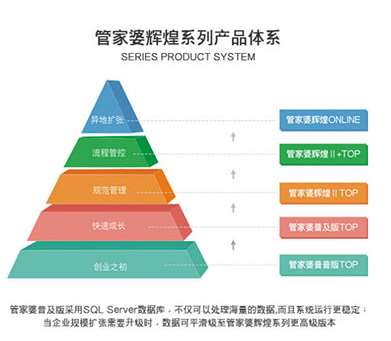 澳门管家婆100%精准|如神释义解释落实,澳门管家婆，精准如神的释义与落实之道