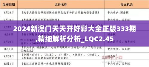 2025年天天彩免费资料|政策释义解释落实,解析与落实，关于2025年天天彩免费资料的政策释义与实施策略