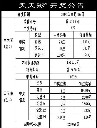 澳门天天开彩开奖结果|精确释义解释落实,澳门天天开彩开奖结果，精确释义、解释与落实