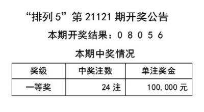 新澳门天天彩正版免费|环境释义解释落实,新澳门天天彩正版免费与环境释义解释落实