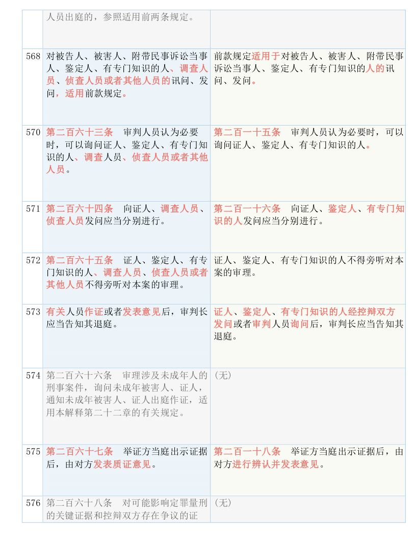 管家婆一码一肖一种大全|员工释义解释落实,管家婆一码一肖一种大全与员工释义解释落实的重要性