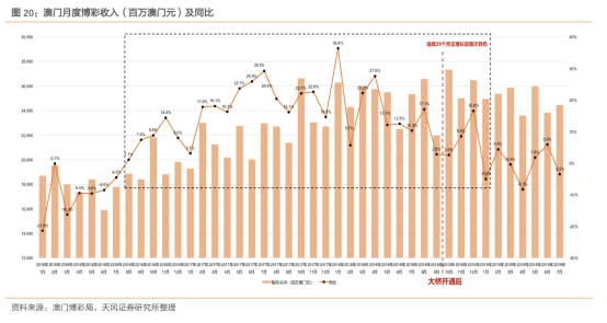 澳门内部最准资料澳门|预见释义解释落实,澳门内部最准资料与预见释义，探索、解释与落实