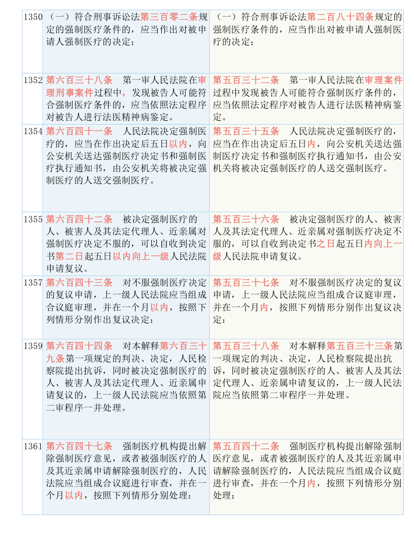 澳门一码一肖一恃一中354期|绝活释义解释落实,澳门一码一肖一恃一中与绝活释义解释落实