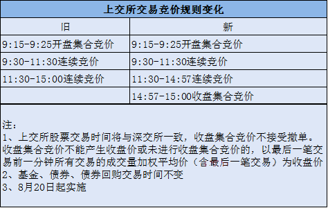 新澳门今晚开奖结果 开奖直播|多维释义解释落实,新澳门今晚开奖结果 开奖直播，多维释义与落实行动