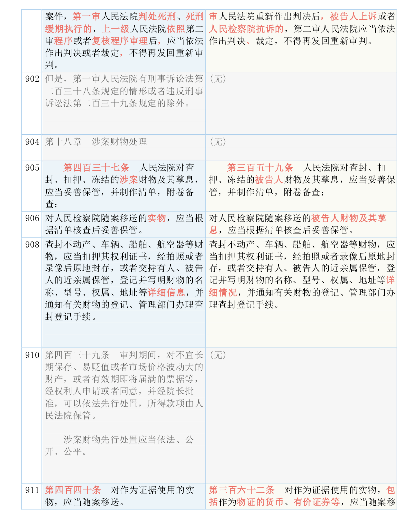 7777788888王中王开奖历史记录网|跨科释义解释落实,探索王中王开奖历史记录网，跨科释义与落实洞察