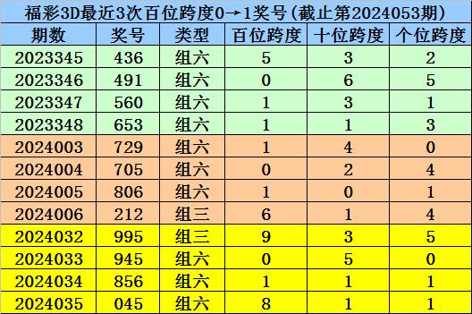 澳门一码一码100准确挂牌|准时释义解释落实,澳门一码一码100准确挂牌，释义、解释与落实的重要性