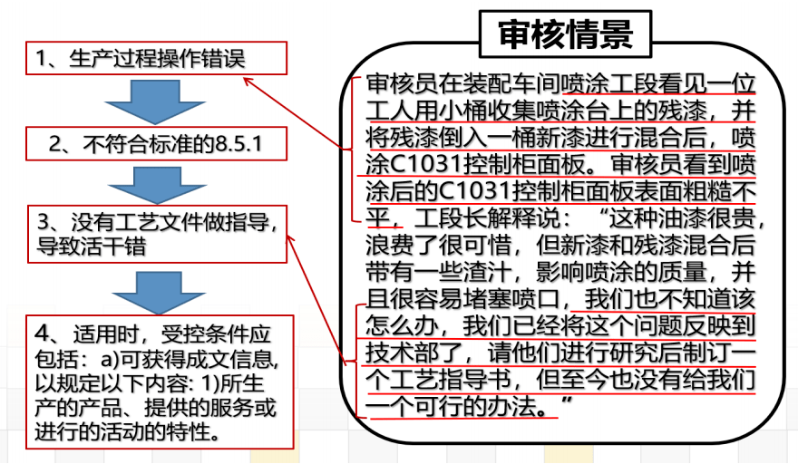 100%一肖一码100%精准|流程释义解释落实,揭秘百分百精准一肖一码，流程、释义与落实之道