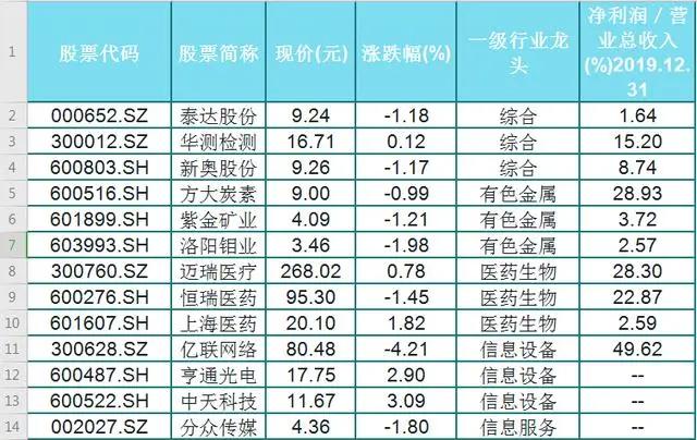 新奥好彩免费资料查询|辨识释义解释落实,新奥好彩免费资料查询，辨识释义、解释与落实