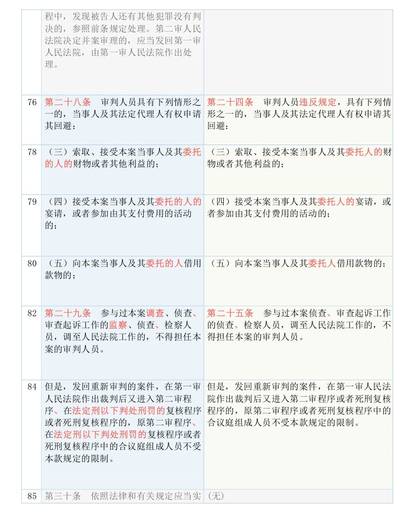 2025年新奥正版资料最新更新|线下释义解释落实,2025年新奥正版资料最新更新与线下释义解释落实详解