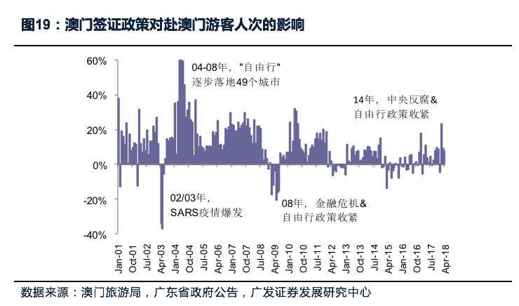 澳门3期必出三期必出|声震释义解释落实,澳门三期必出三期必出，声震释义、解释与落实策略