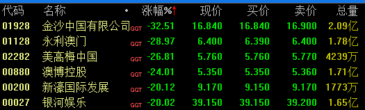 2025澳门特马今晚开奖160期|利润释义解释落实,澳门特马第160期开奖，利润释义与落实策略