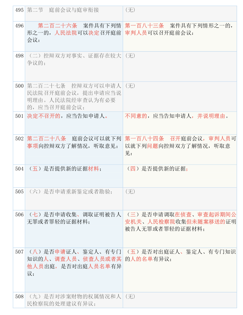 7777788888王中王开奖二四六开奖|恒定释义解释落实,探究彩票背后的奥秘，王中王开奖、二四六开奖与恒定的释义解释落实