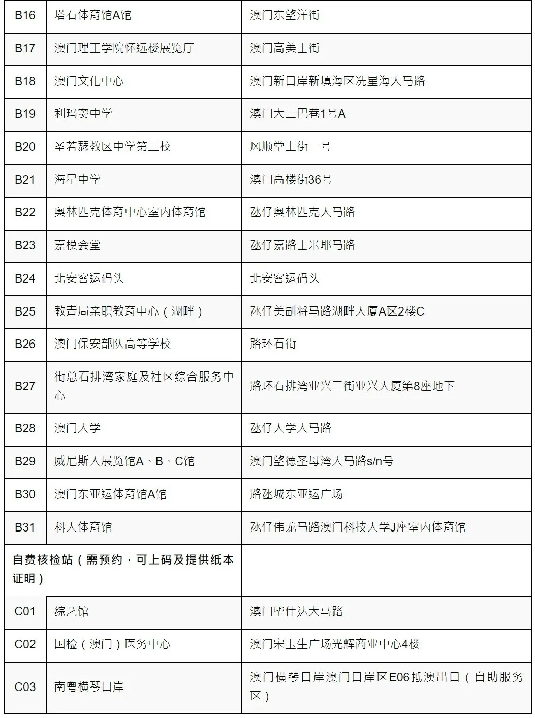 今晚澳门9点35分开奖结果,实践调查说明_精英版34.267