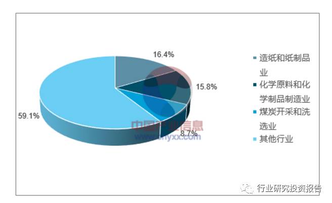 新奥精准免费资料提供277期,全面数据分析_游戏版58.558