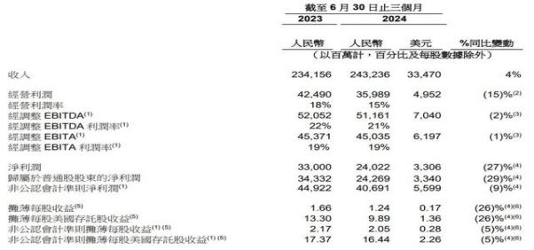 2024年香港开奖结果,专业解读方案实施_闪电版95.334