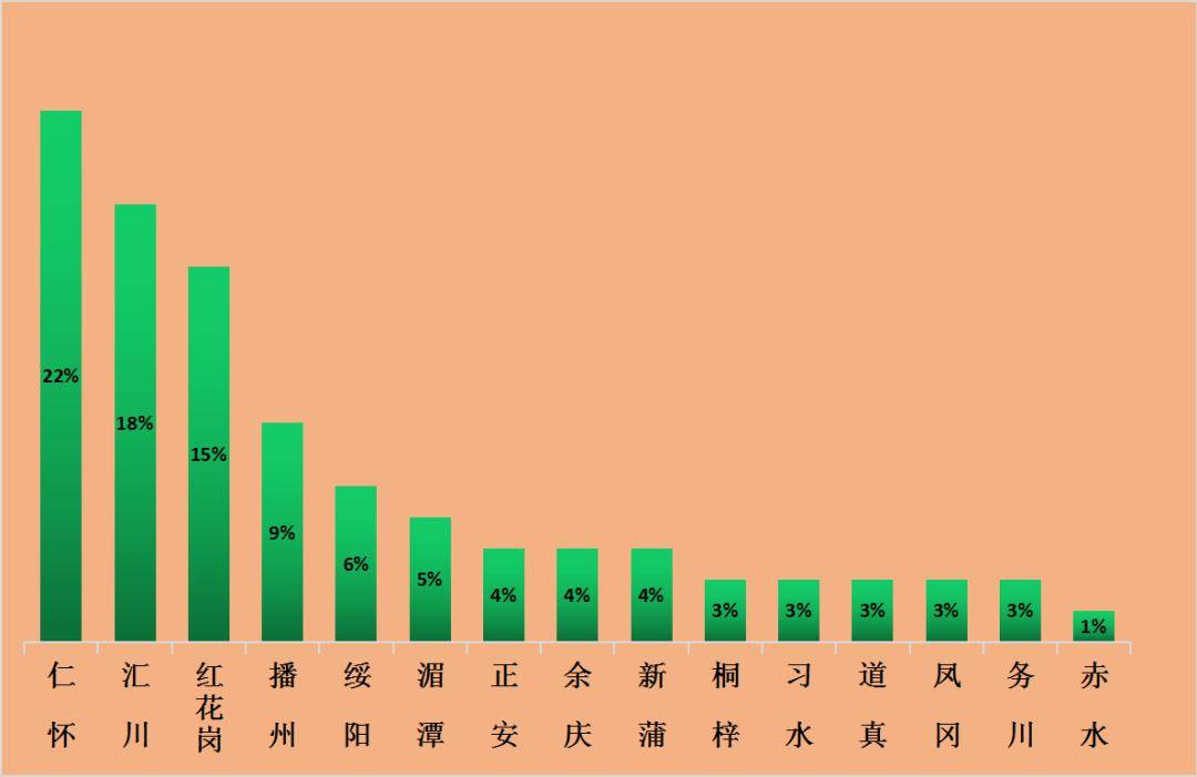 2024年香港开奖结果,实践数据分析评估_神器版88.701