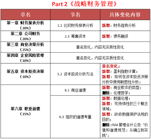 2024年资料免费大全,快速解答方案设计_1440p37.517