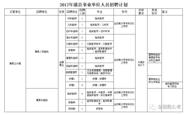 新澳好彩免费资料查询郢中白雪,全盘细明说明_定向版25.898