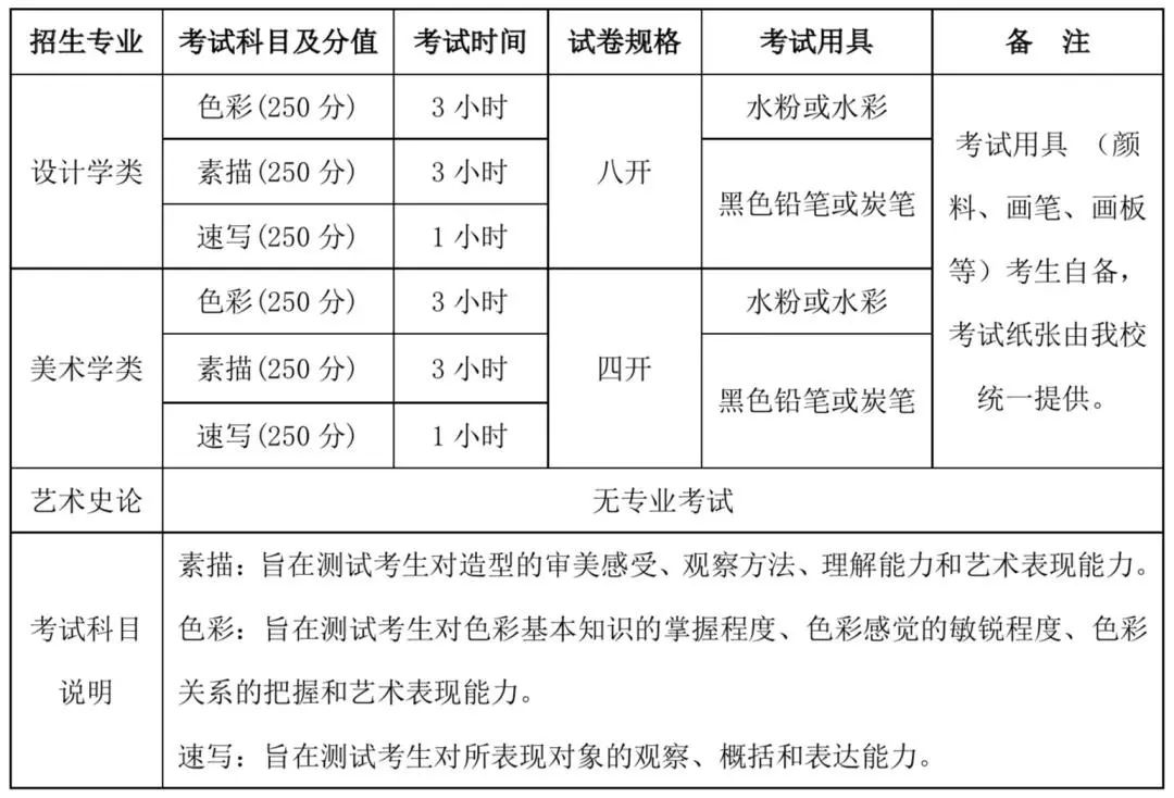 2024年新澳门今晚开奖结果查询表,安全设计解析说明法_工具版21.170