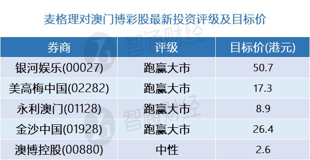 2024新澳六叔最精准资料,平衡计划息法策略_多功能版5.600