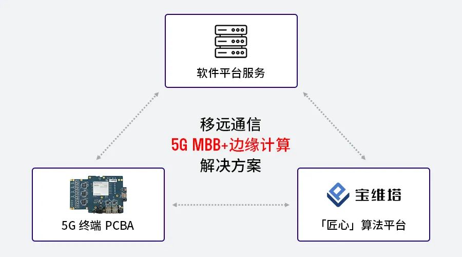 新澳49图正版免费资料,执行机制评估_计算能力版15.817