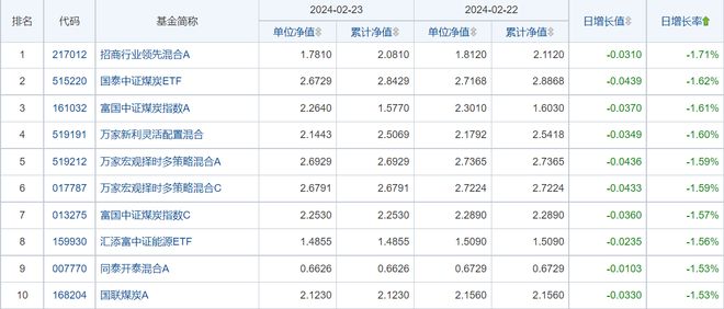 2024新澳门原料免费大全,解答配置方案_妹妹版20.842