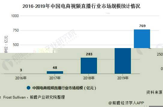 2024香港正版资料大全视频,平衡计划息法策略_清新版32.730