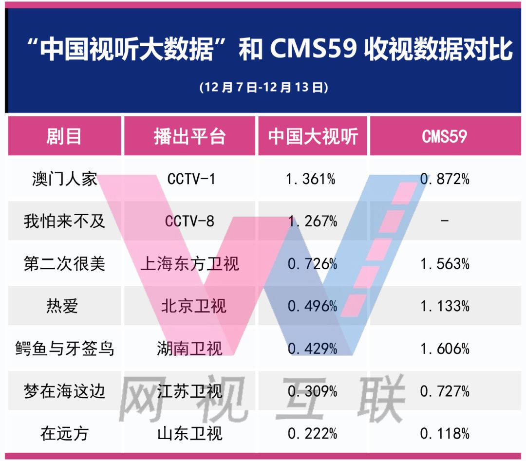 2024年澳门天天彩正版免费大全,数据引导设计方法_传达版46.597