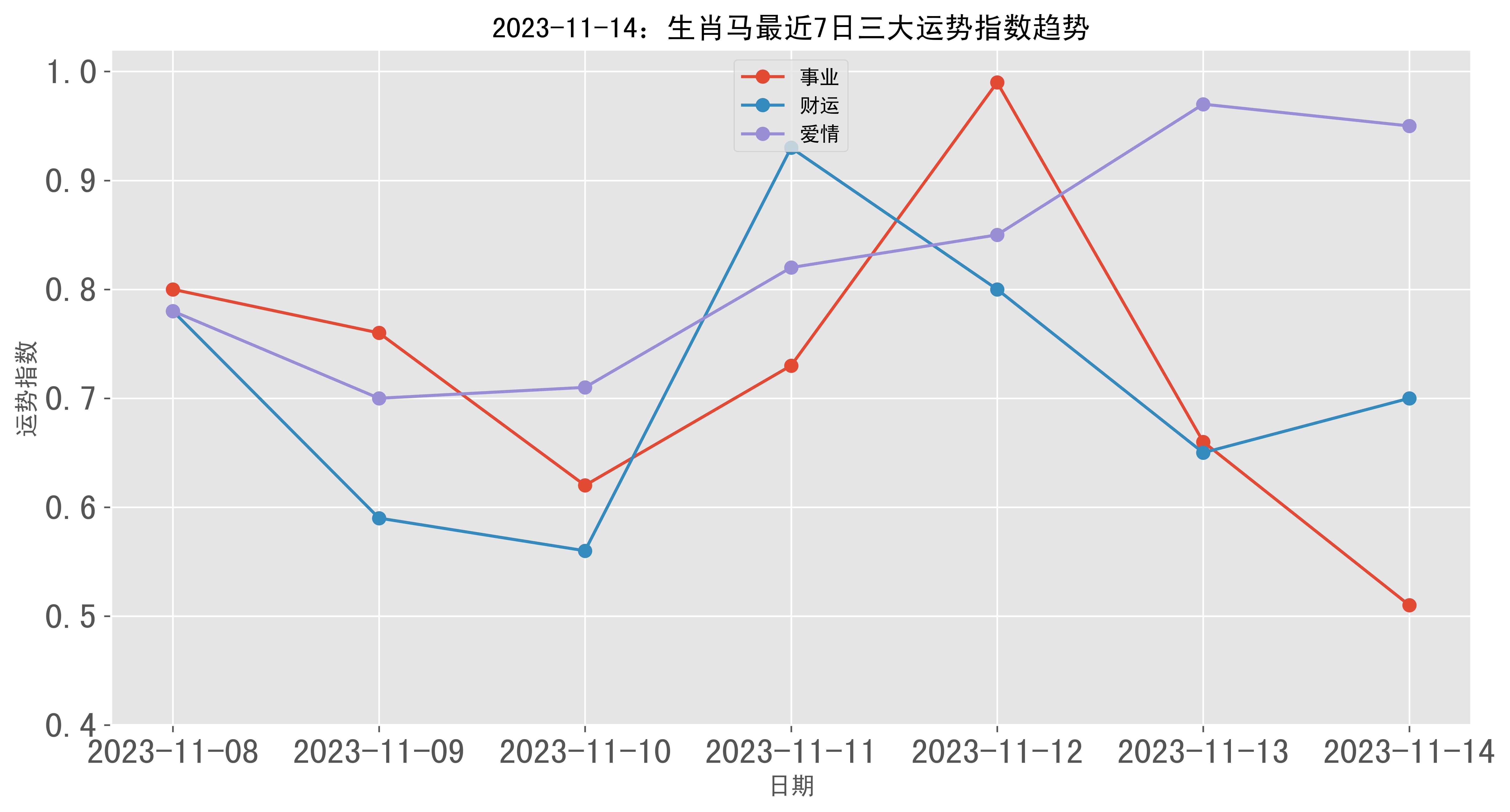 2024年一肖一码一中一特,全身心数据计划_编辑版1.835