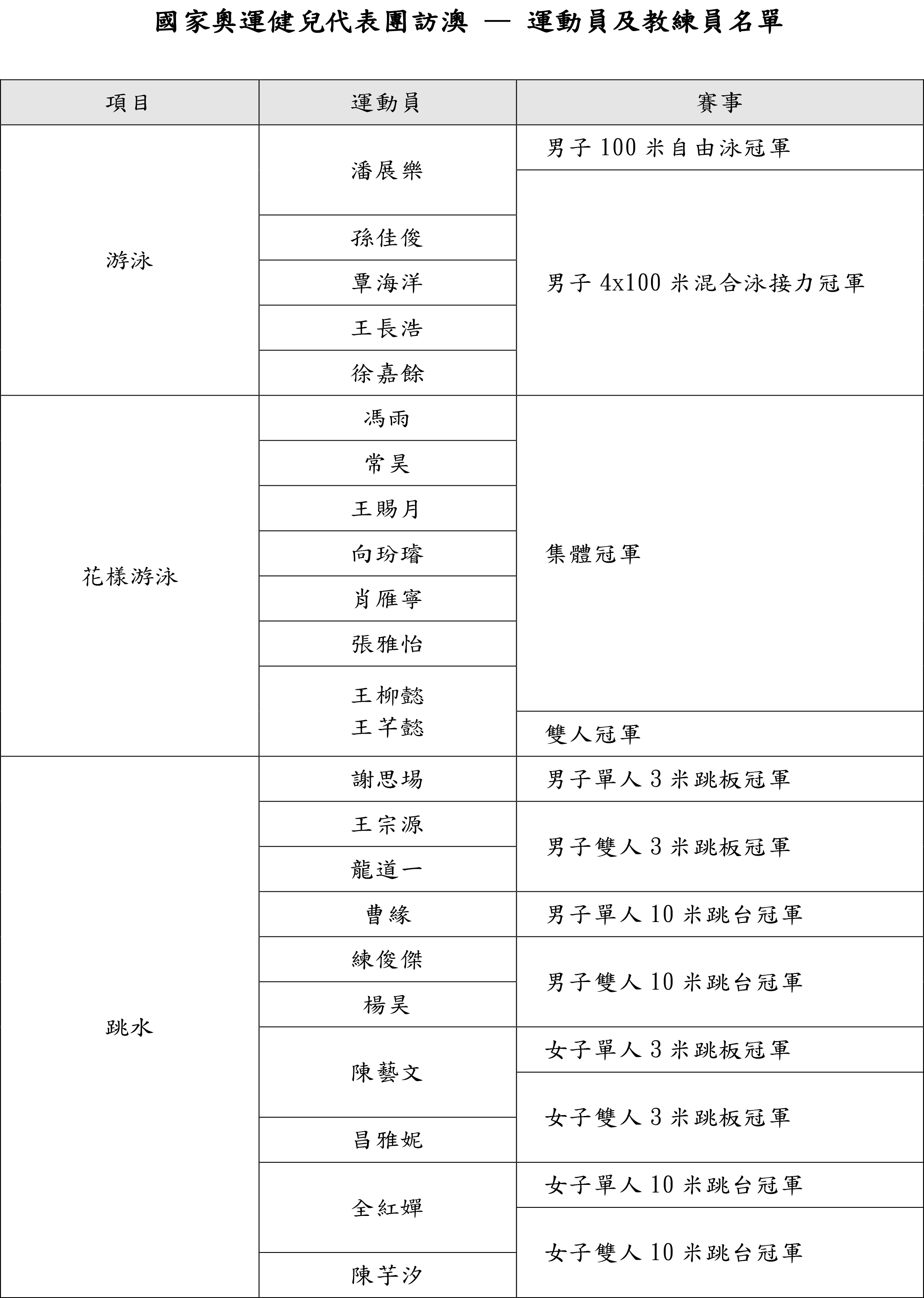 2024新澳开奖结果记录查询,专业数据解释设想_运动版10.665