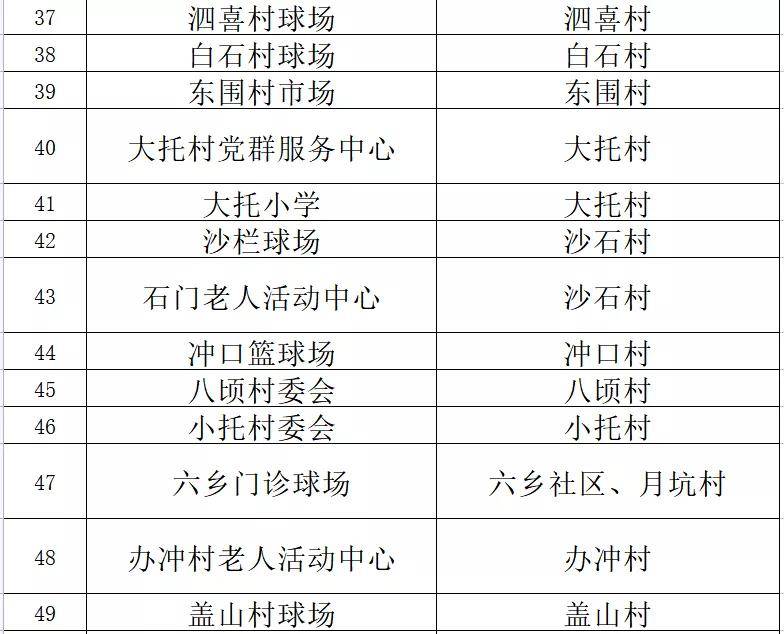 2025年2月5日 第76页